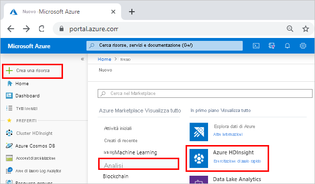 Screenshot che mostra il portale di Azure con Creare una risorsa, Analisi e Azure HDInsight evidenziati.