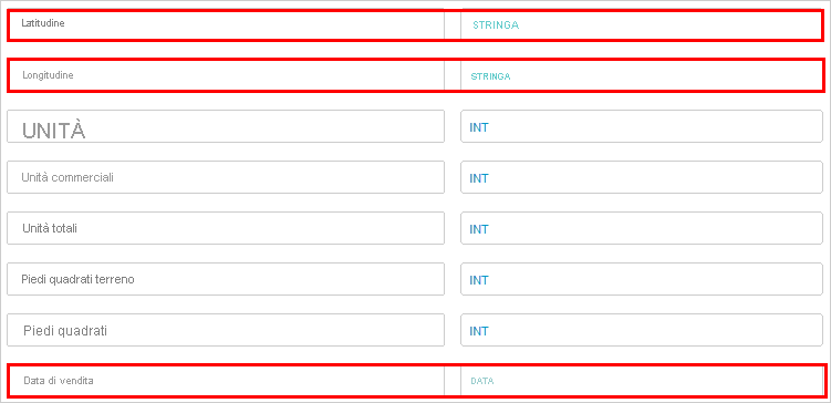 Change data type in the Data Analytics Studio application