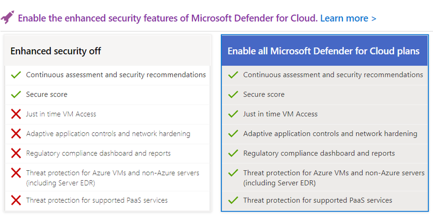 Screenshot showing feature set of Microsoft Defender for Cloud. The feature set without enhanced security consists of continuous assessments and secure score. The enhanced security features that are part of Defender plans adds just-in-time access, threat protection, adaptive controls and more.