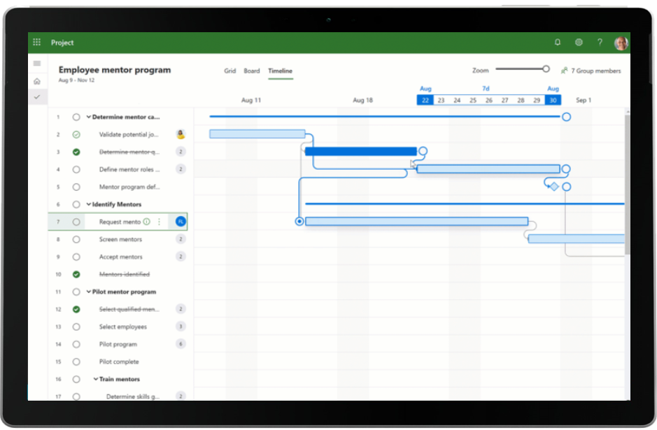 Screenshot che mostra la sequenza temporale di un progetto all'interno dello strumento di gestione del lavoro di Project.