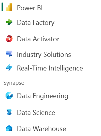 Screenshot del commutatore di carico di lavoro di Fabric, con i carichi di lavoro Ingegneria dei dati, Data factory, Data science, Data warehousing, Real-Time Intelligence e Power BI.