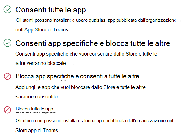  Screenshot delle opzioni per gestire le autorizzazioni dell'app.