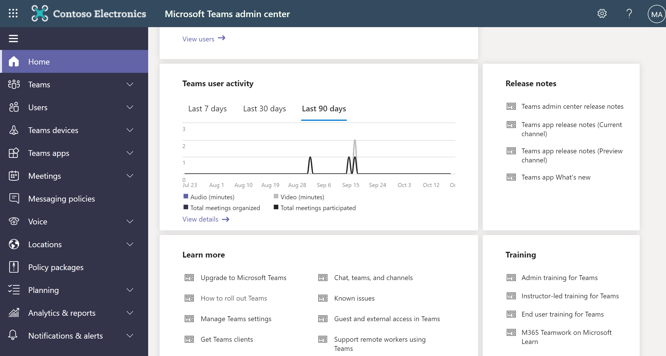 Interfaccia di amministrazione di Microsoft Teams