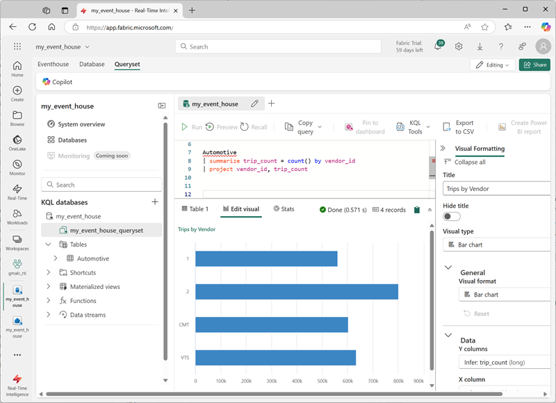 Screenshot di una visualizzazione in un set di query.