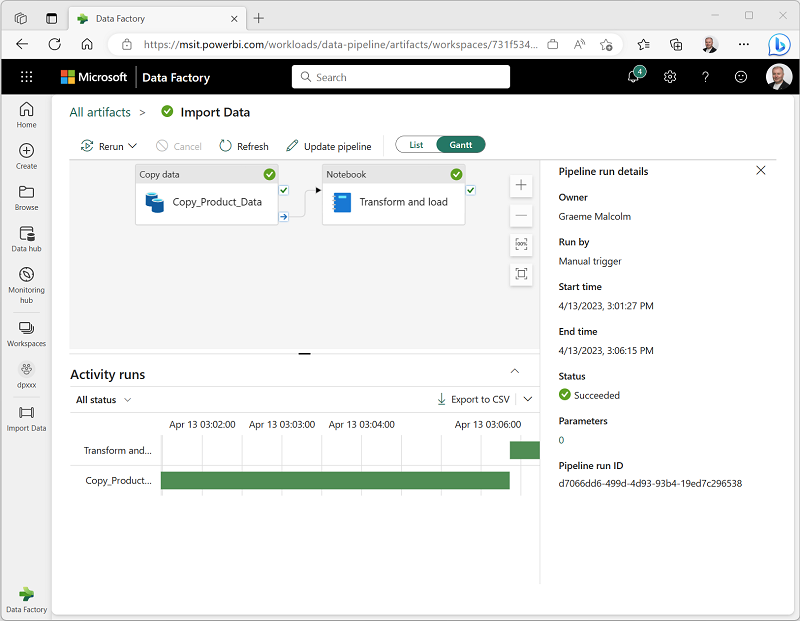 Screenshot dei dettagli dell'esecuzione della pipeline in Microsoft Fabric.