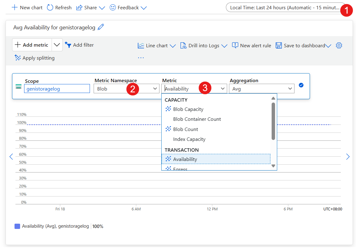 Lo screenshot mostra i passaggi per visualizzare la diagnostica dell'account di archiviazione nel monitoraggio.