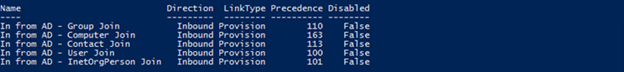 Screenshot che mostra il comando Get-ADSyncRule usato per controllare le regole di provisioning in ingresso.