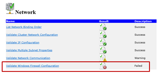 Screenshot di Convalida configurazione di Windows Firewall in Rete.