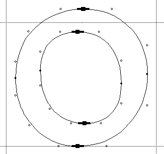 Screenshot showing an adjusted letter o with highlighted horizontal control points.