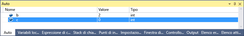 Screenshot della finestra Auto con il valore di c impostato su 0.