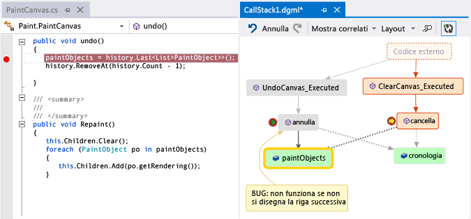 Fields related to a method on call stack code map