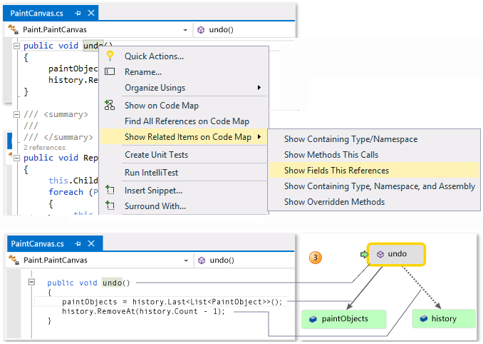 Code map - Show method and related fields