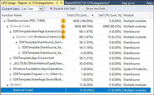 Screenshot che mostra la struttura dell'albero delle chiamate.