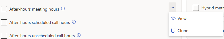 Screenshot che mostra l'opzione After-hours meeting hours (Orario di riunione after-hours) per Visualizzare e clonare.