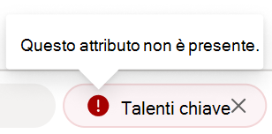 Screenshot di un errore rosso in un tag di attributo.