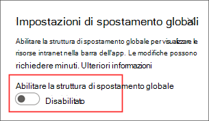 Screenshot del punto in cui abilitare l'opzione Struttura di spostamento globale nel pannello Impostazioni.