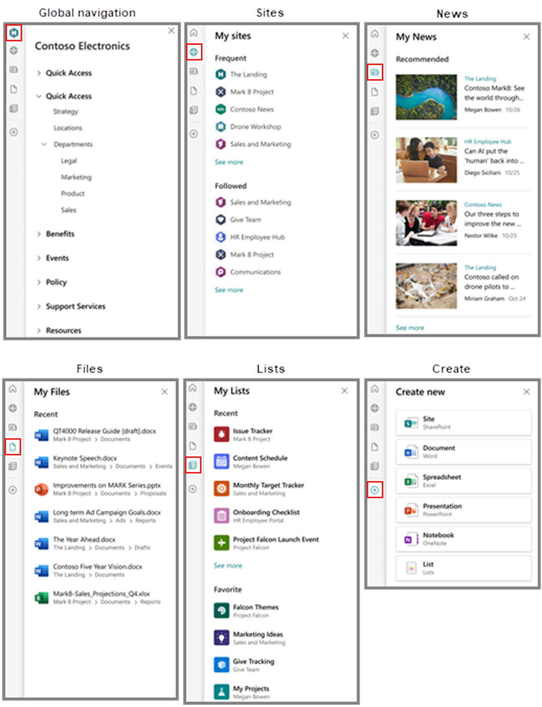 Screenshot delle schede della barra dell'app SharePoint.