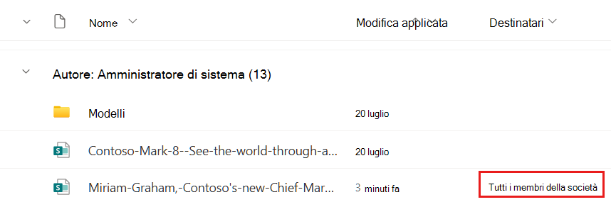 Screenshot che mostra il pubblico di destinazione del post di notizie