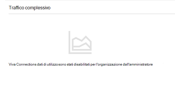 Screenshot che mostra l'errore ricevuto quando i report sono stati disabilitati.