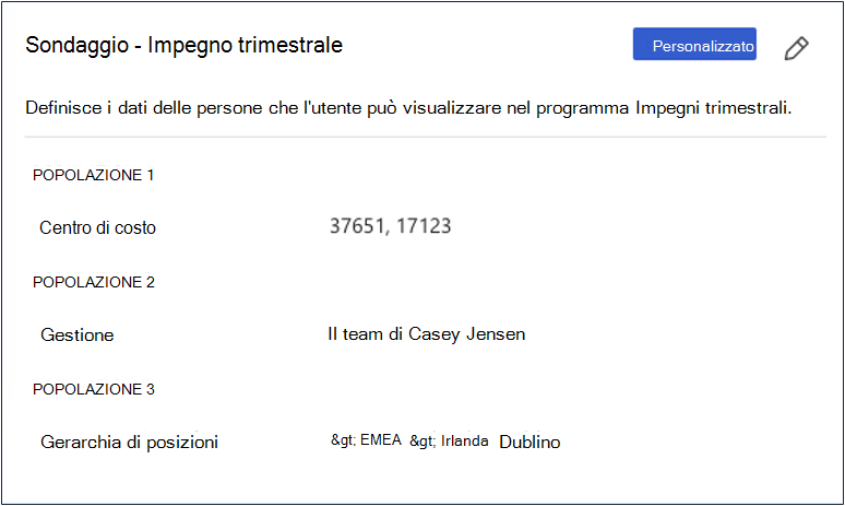 Screenshot dell'accesso personalizzato a Centro costi, Team manager e Posizione di un utente.