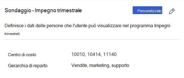 Screenshot dell'accesso utente con i valori centro di costo e reparto selezionati in una popolazione.