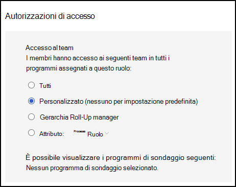 Screenshot delle autorizzazioni di accesso in Impostazioni ruolo.