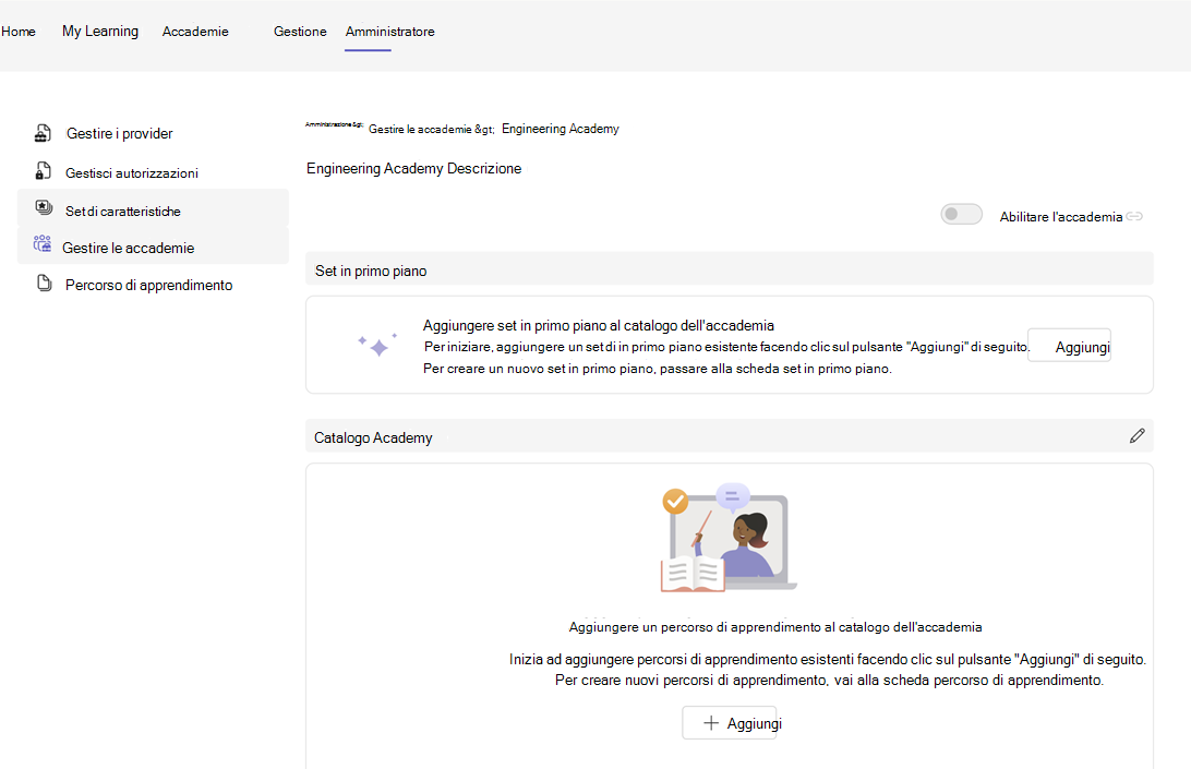 Screenshot delle opzioni per l'accademia appena creata, con opzioni per abilitare l'accademia, aggiungere un set in primo piano e aggiungere il percorso di apprendimento