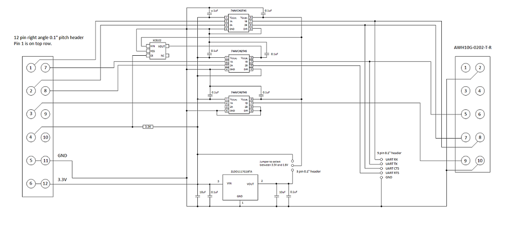 spi schema.