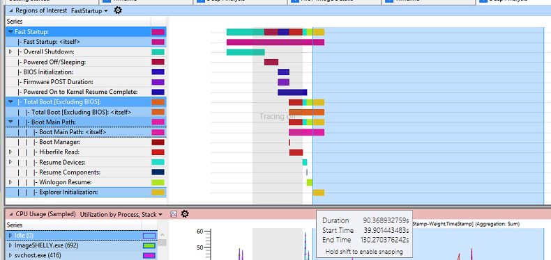 Screenshot della visualizzazione dati di esempio in WPA.