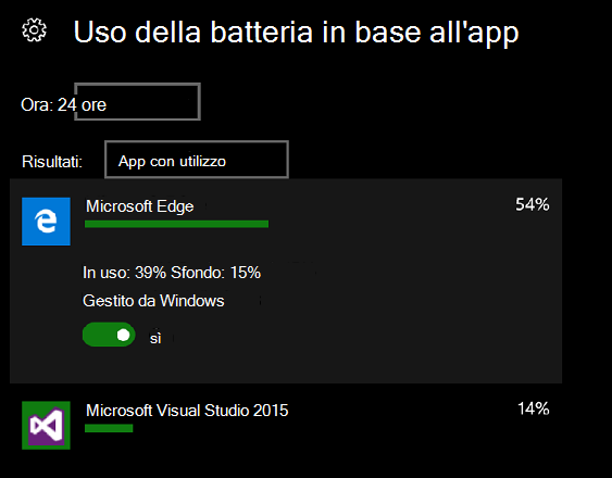 Utilizzo della batteria da parte dell'app sul desktop.