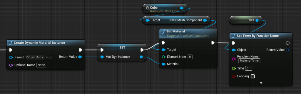 Rendering della fotocamera