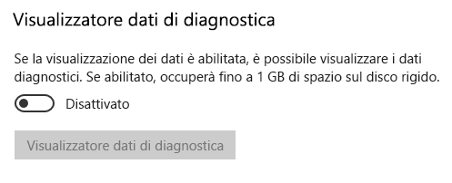 Posizione per disattivare la visualizzazione dei dati.