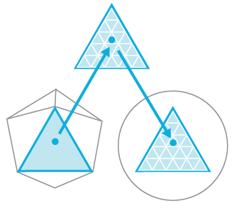 diagramma della progressione a mosaico