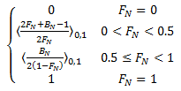 Formula matematica per un effetto di luce vivida.