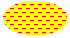 Illustrazione di un'ellisse riempita con linee orizzontali tratteggiate su un colore di sfondo 