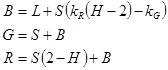 passaggio matematico equaiton 3 di sei di conversione del colore hsl in rgb.