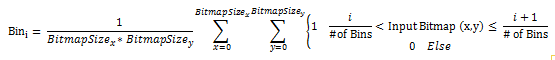 l'equazione per generare l'output dell'effetto istogramma.