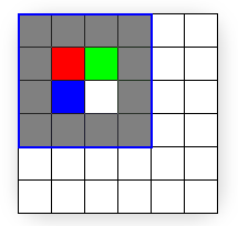 illustrazione di un quad con trama corrispondente al quad rasterizzato