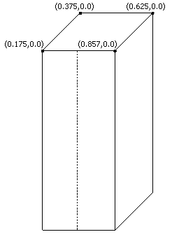 diagramma di un rettangolo con una linea punteggiata bisecting