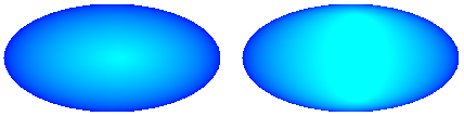 illustrazione che mostra due ellissi che sfumano dall'acqua al blu: la prima ha molta poca acqua; la seconda ha molta più acqua