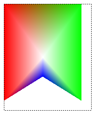 illustrazione che mostra un rettangolo delimitato da una linea tratteggiata, parzialmente dipinta da una sfumatura multicolore