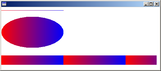 illustrazione che mostra una sfumatura orizzontale che riempie una linea e un'ellisse, e un rettangolo che è più lungo dell'ellisse