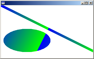 illustrazione che mostra una sfumatura diagonale che riempie un'ellisse e una linea diagonale