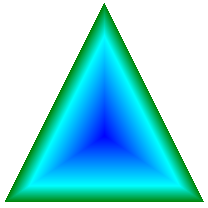 illustrazione che mostra un triangolo che sfuma dal blu al centro, verso l'acqua, fino al verde ai bordi