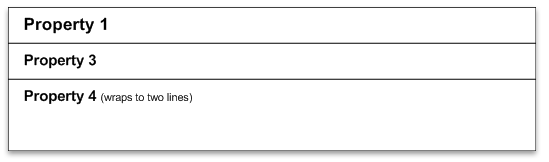 Diagramma che mostra un esempio di layout beta con meno di 350 pixel di spazio orizzontale.