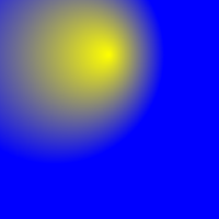 Asse delle sfumature per sfumatura verticale