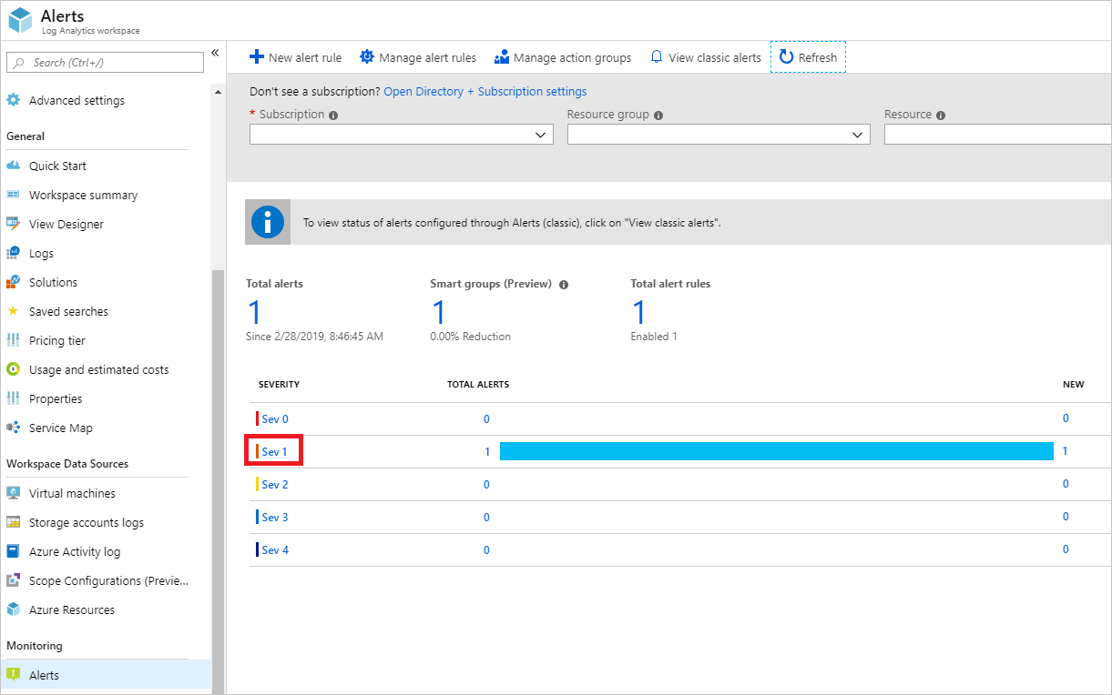 Log Analytics ワークスペース アラート。