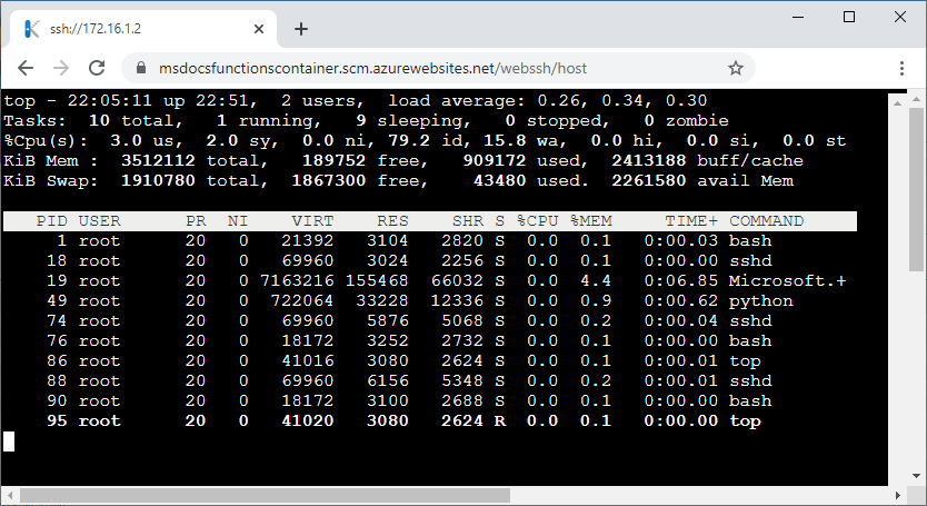 SSH セッションで実行されている Linux top コマンドを示すスクリーンショット。