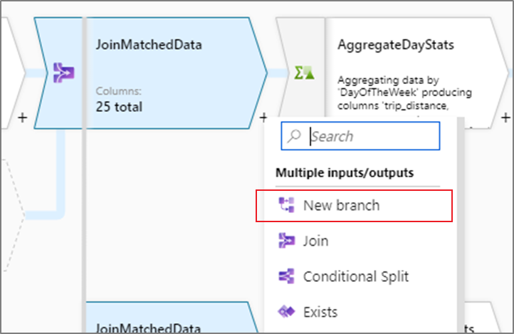 [Multiple inputs/outputs]\(複数の入出力\) メニューの [New branch]\(新しい分岐\) オプションを示しているスクリーンショット。