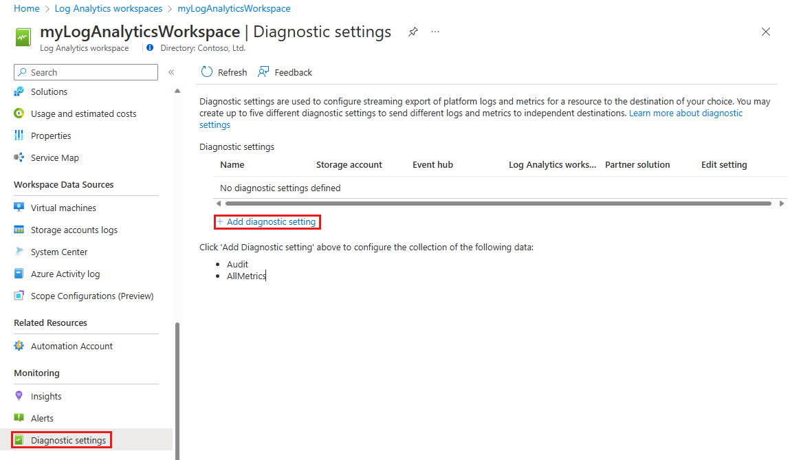 Log Analytics ワークスペースの診断設定の場所を示すスクリーンショット。